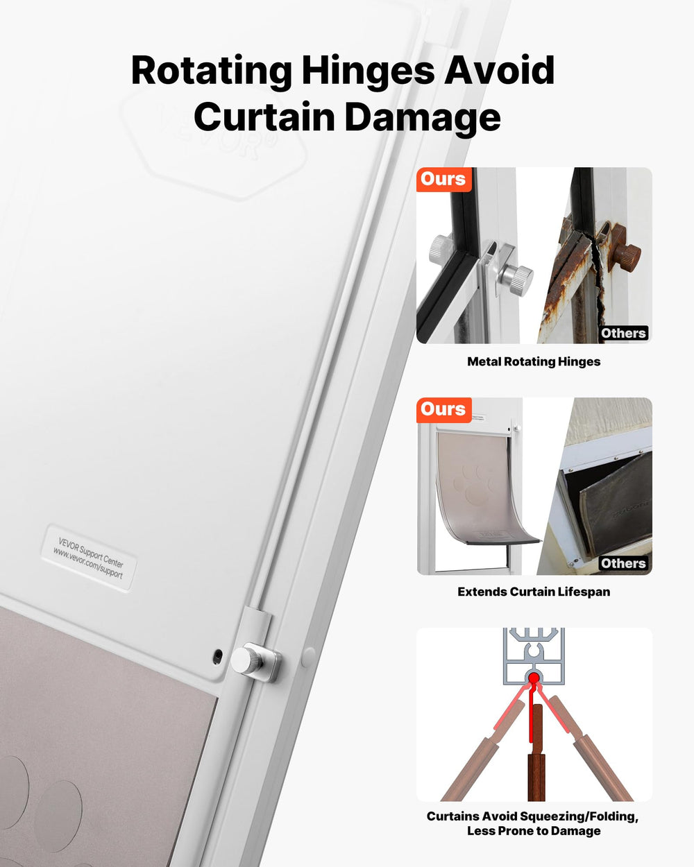VEVOR dog door metal hinges ensure smooth operation