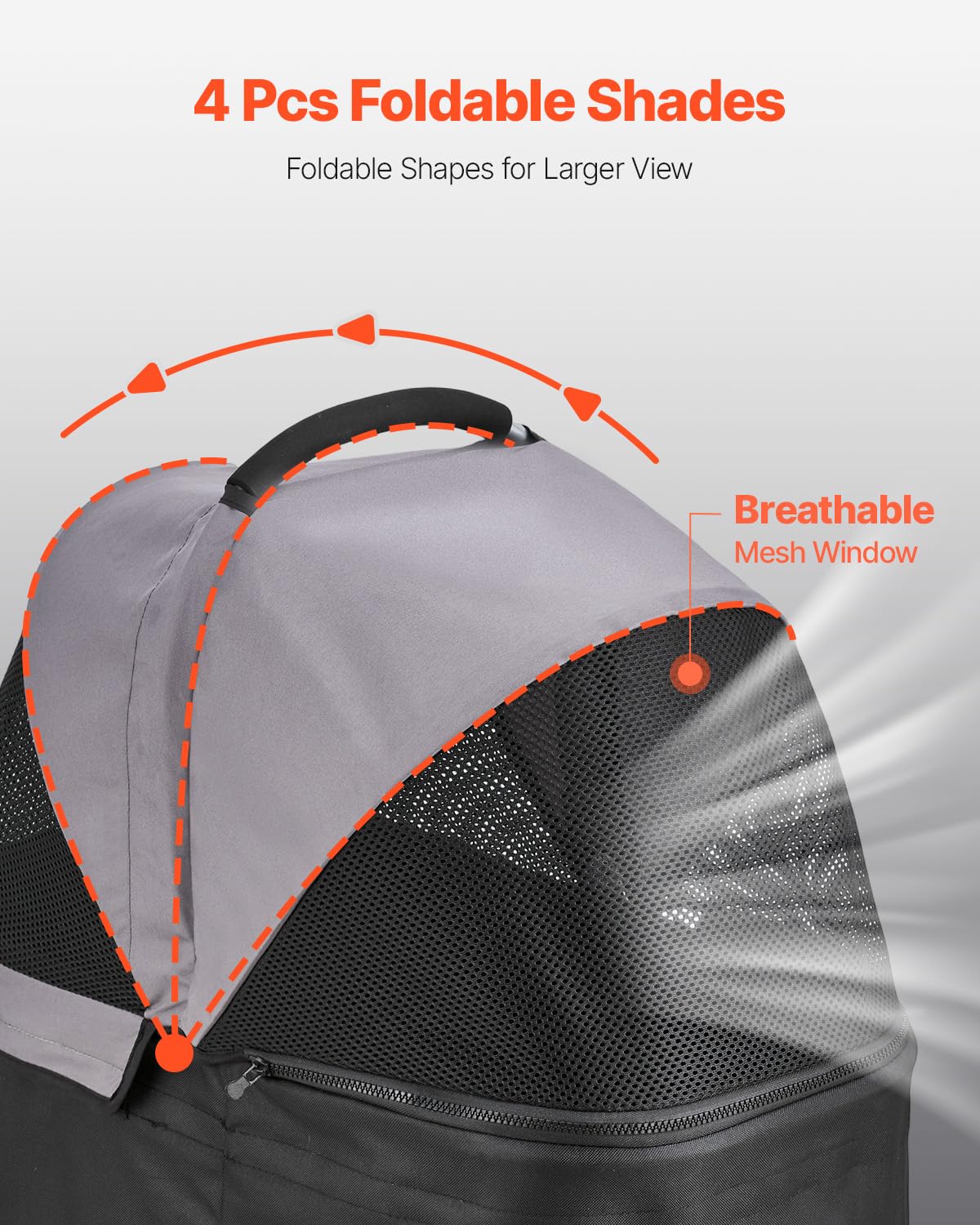 VEVOR Pet Stroller detachable carrier for easy car transfers