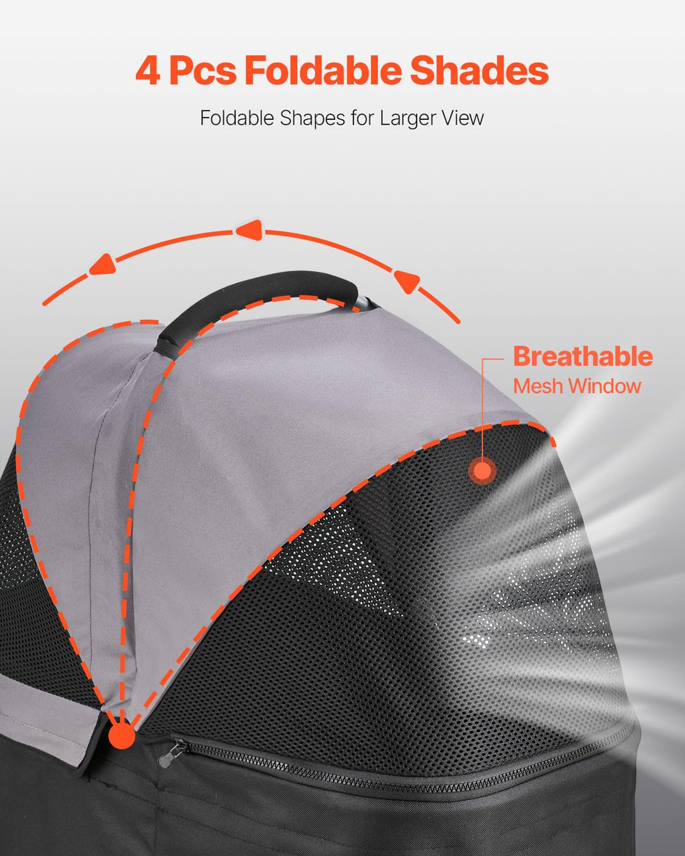 VEVOR Pet Stroller detachable carrier for easy car transfers