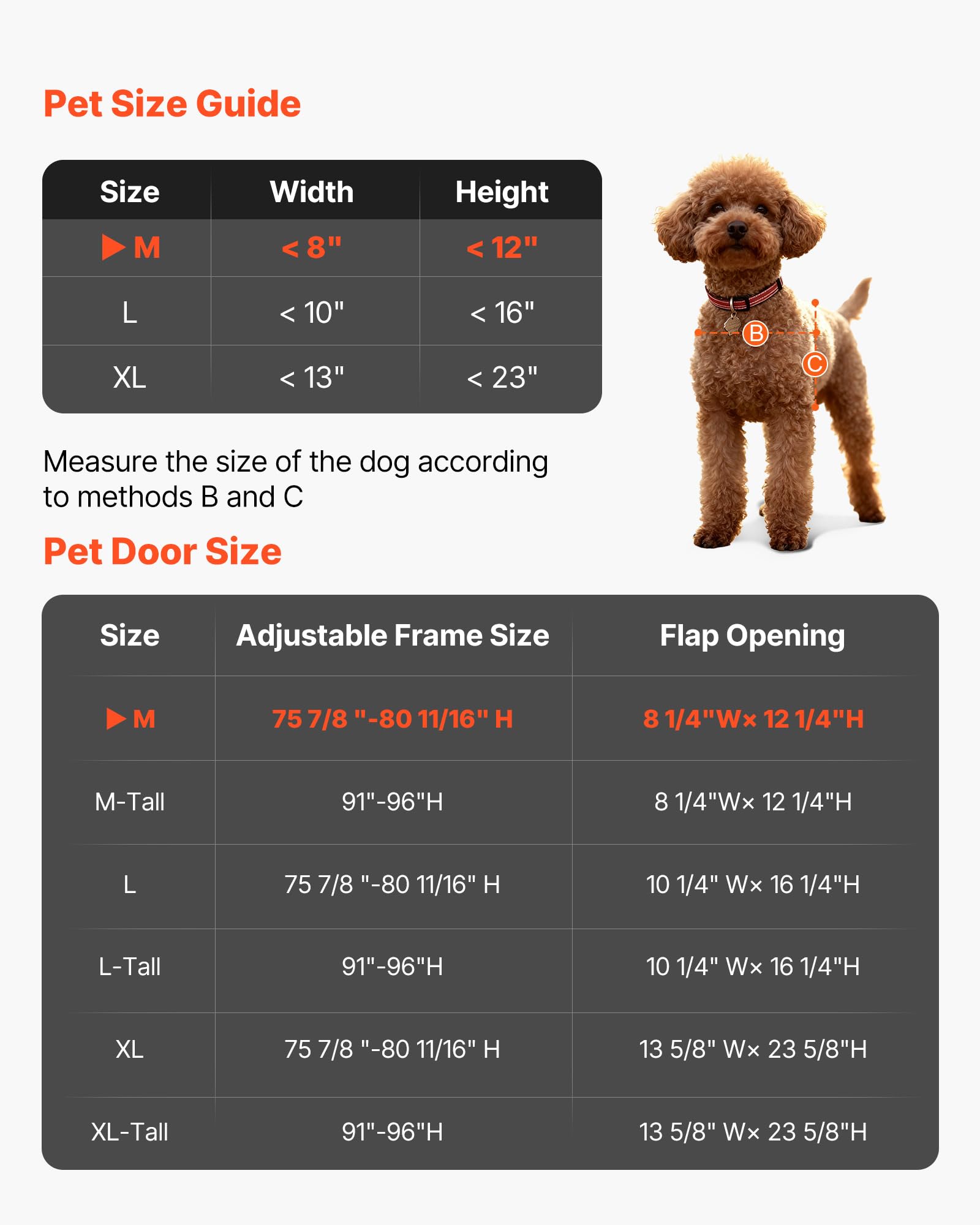 VEVOR sliding glass pet door installation fits door track for renters