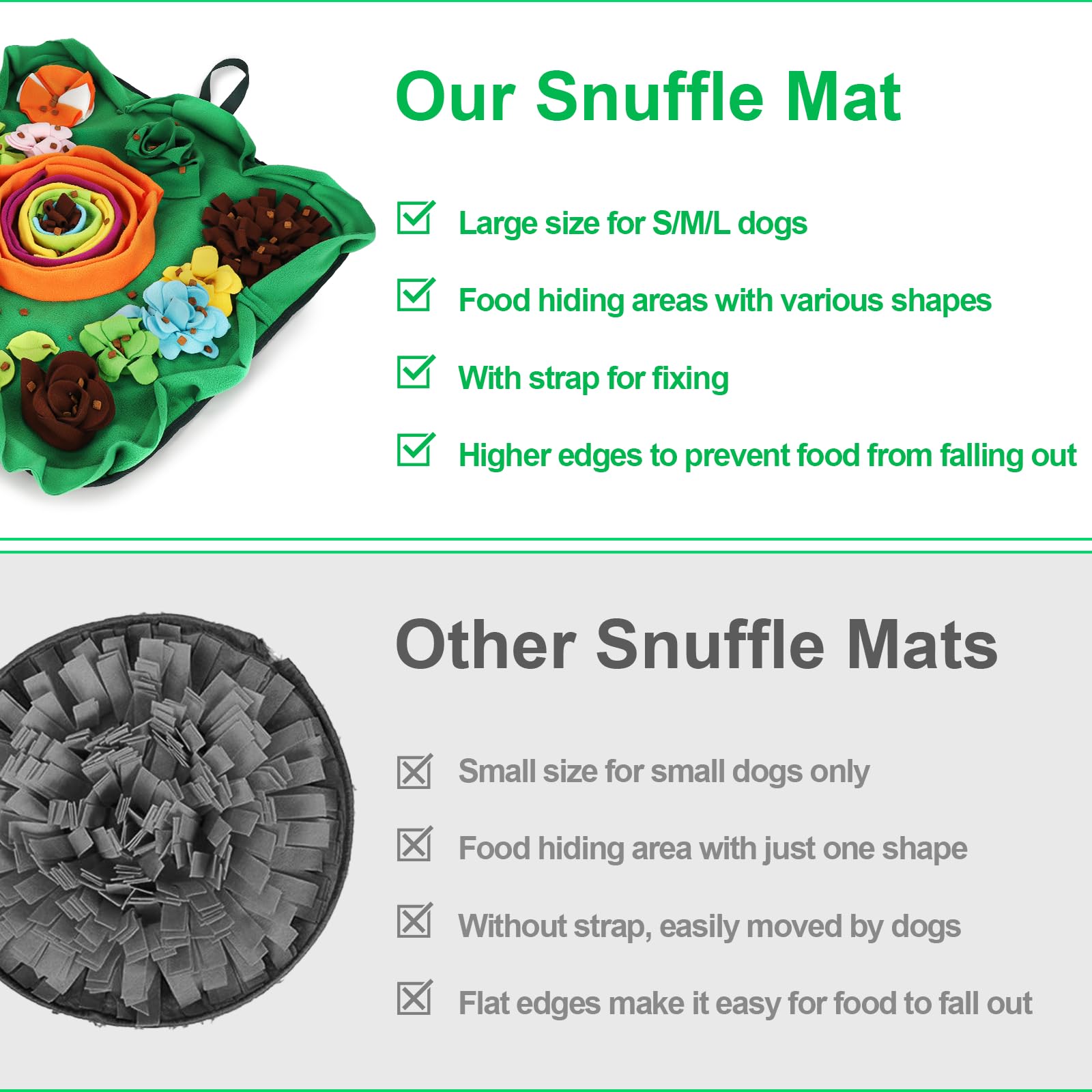 Vextronic foraging mat offers rich hiding spots to stimulate problem-solving and bonding with owners.
