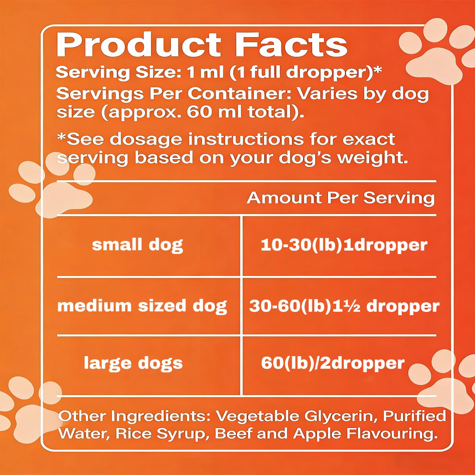 VEYRIC easy-mix drops with food or water shown for simple daily use.