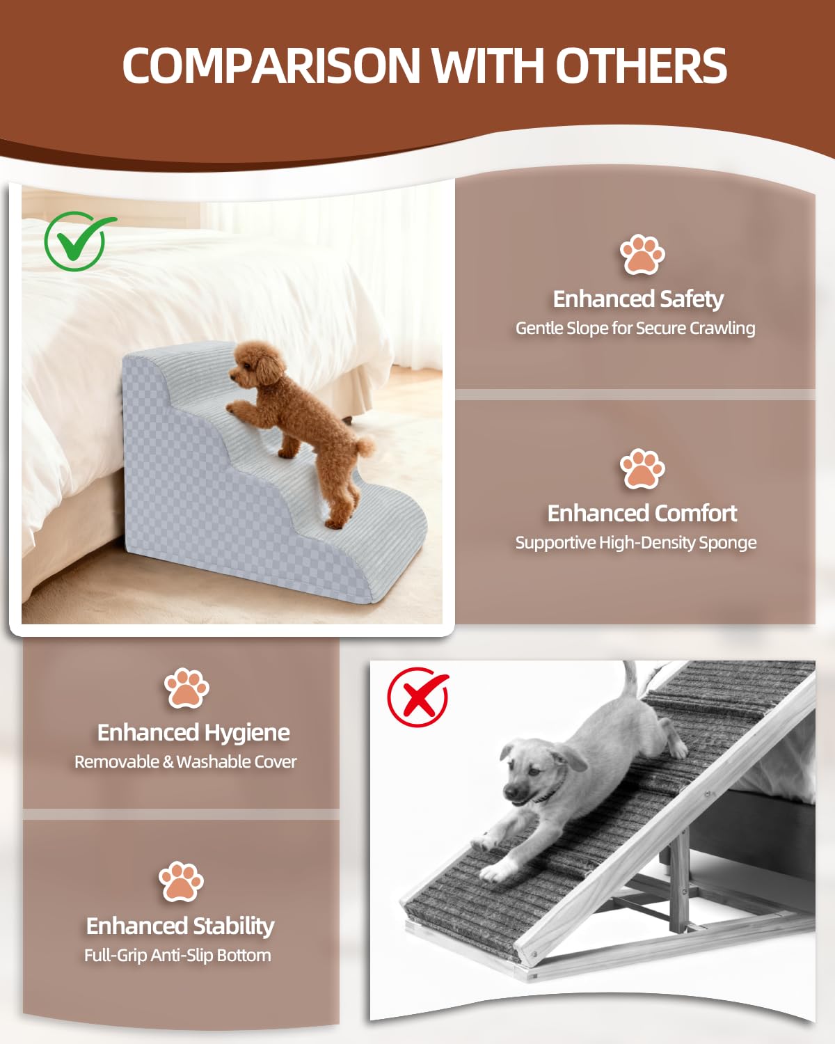 Vfrog dog stairs with non-slip bottom for stable use