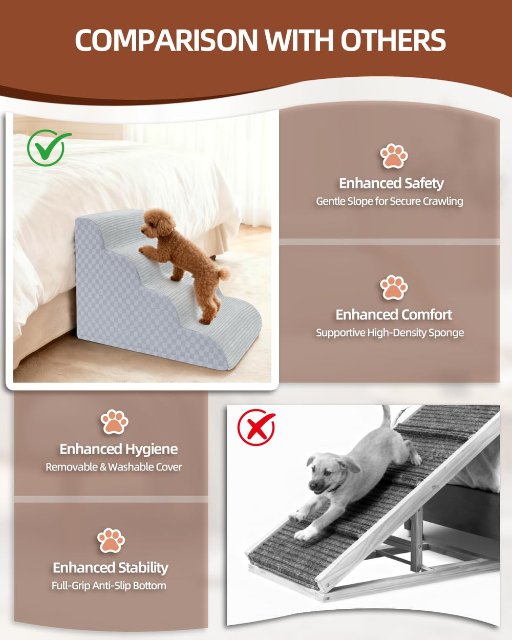 Vfrog dog stairs with non-slip bottom for stable use