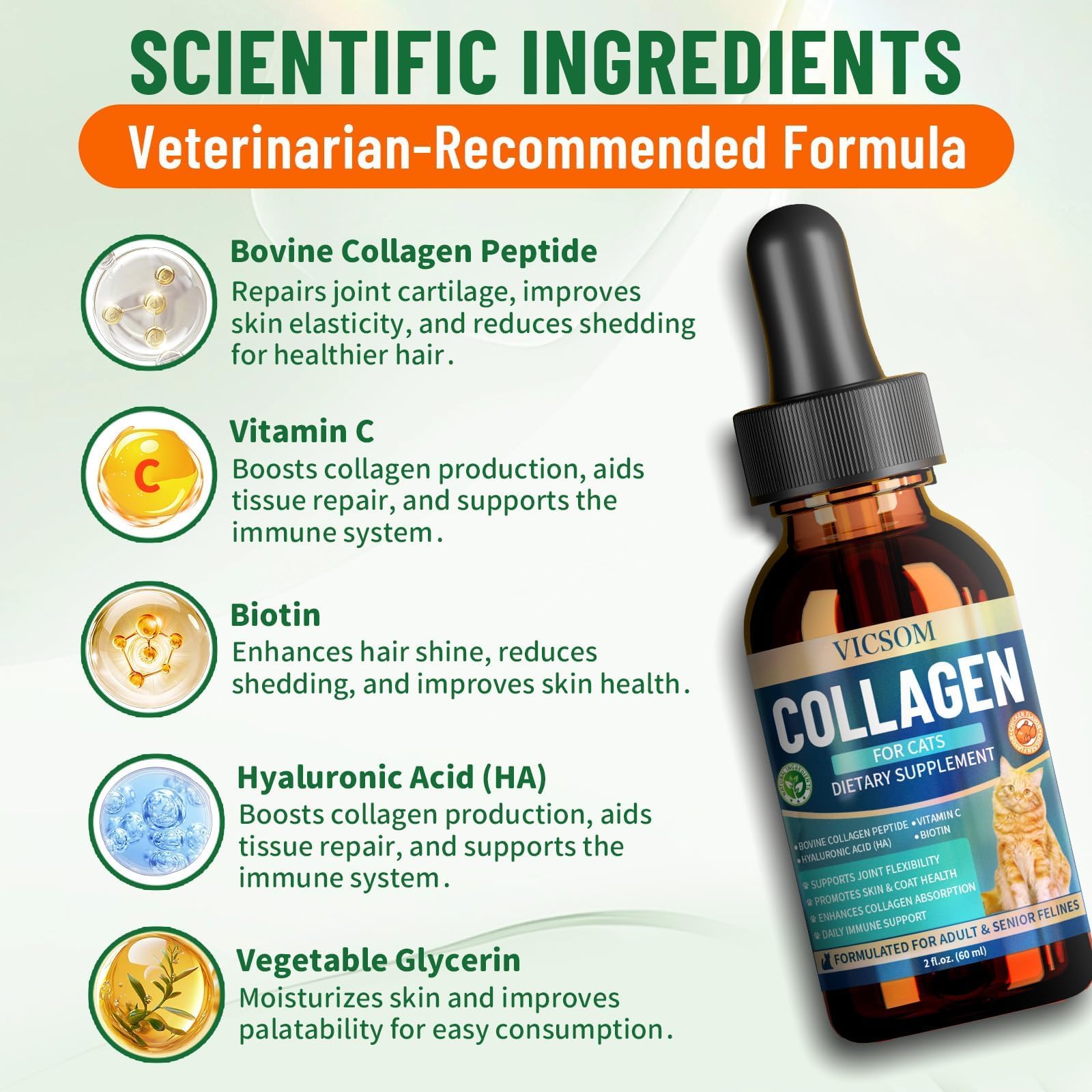 VICSOM Cat Collagen Drops included with meals demonstrates easy integration into daily routine.