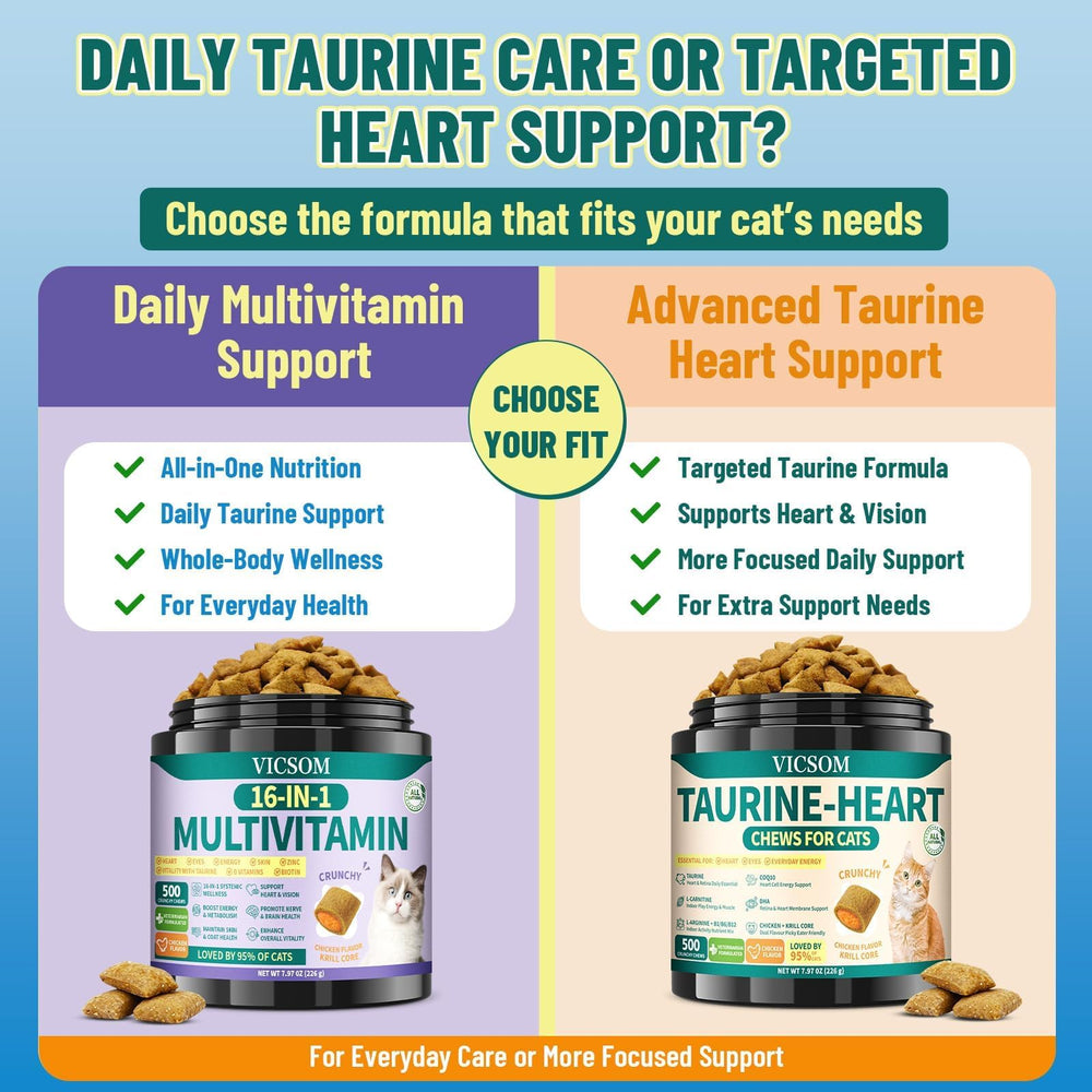 VICSOM chicken-flavored cat treat designed as a daily supplement.
