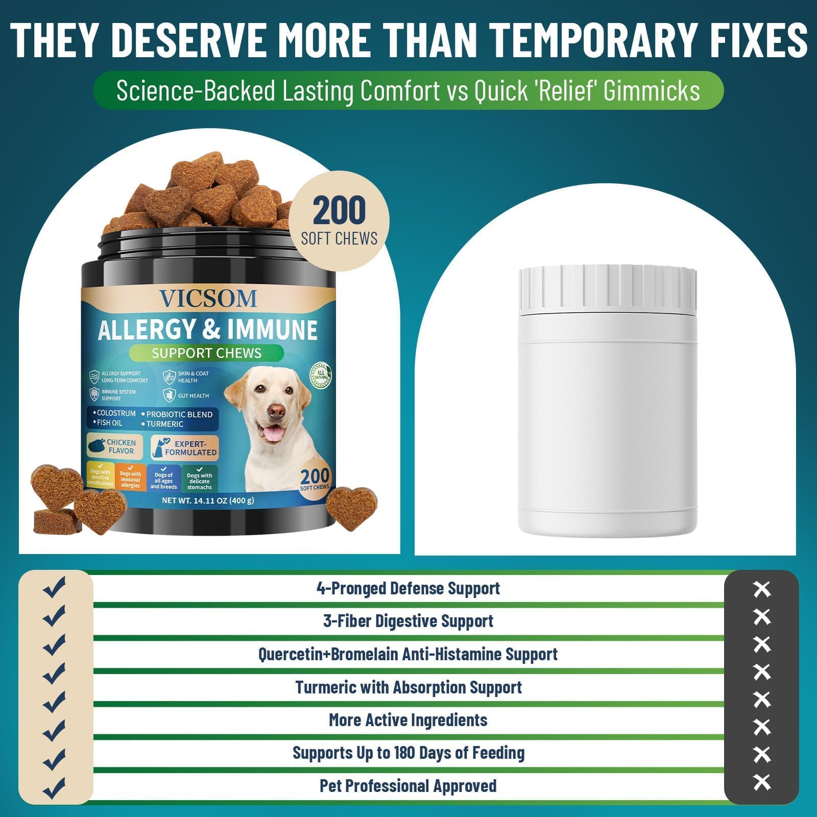 VICSOM colostrum and probiotics formula supports daily wellness.