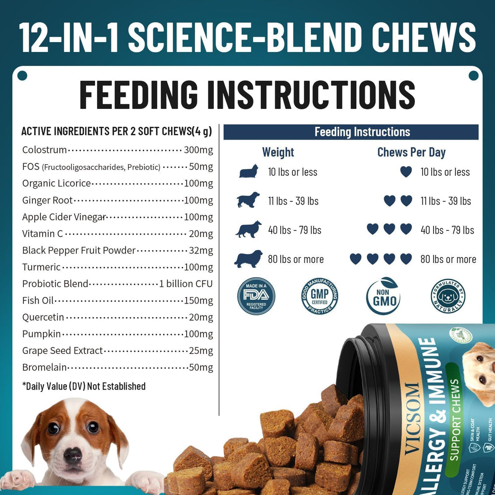 VICSOM convenient daily chew integrates into meals or as treat.