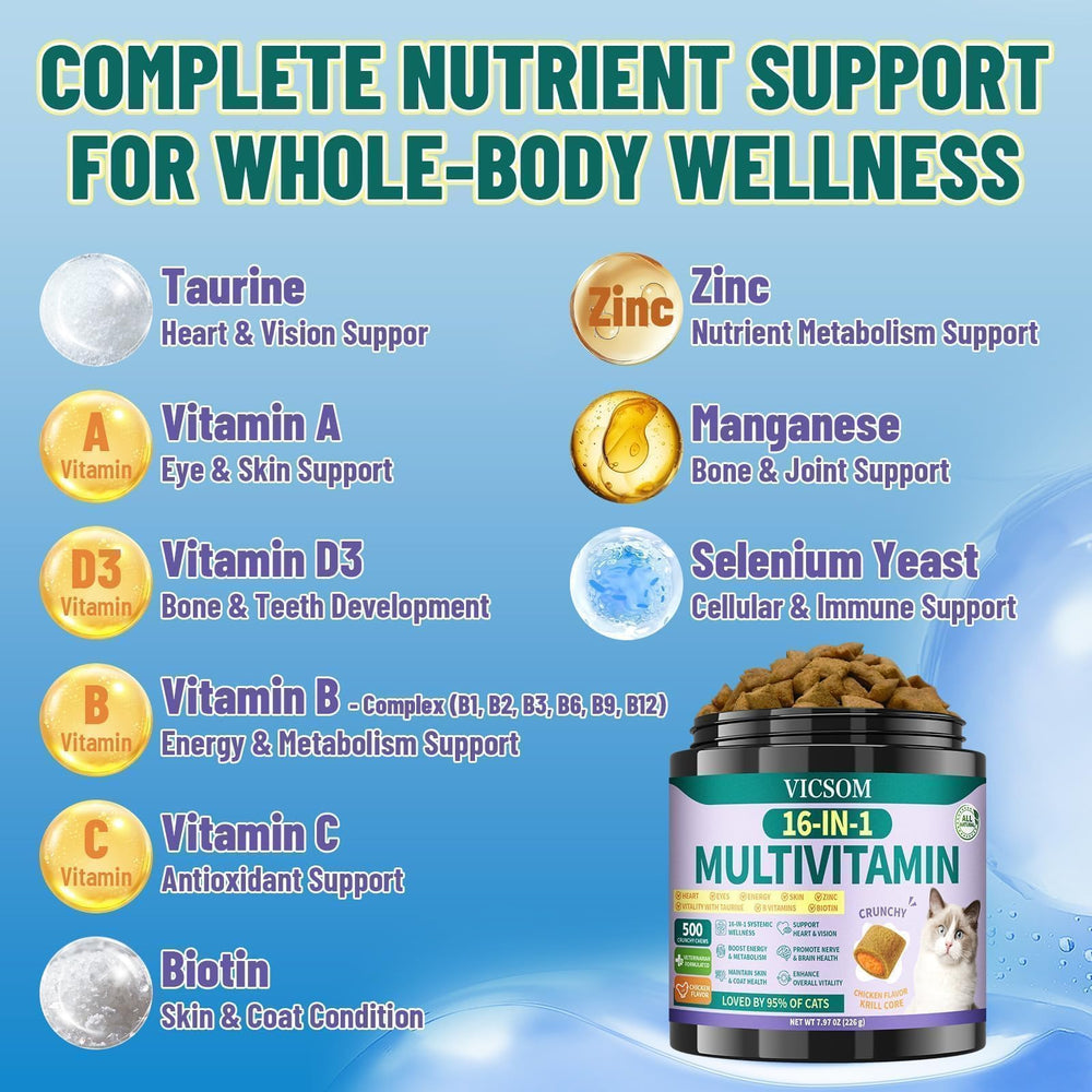 VICSOM DL-methionine for urinary health and metabolism balance.