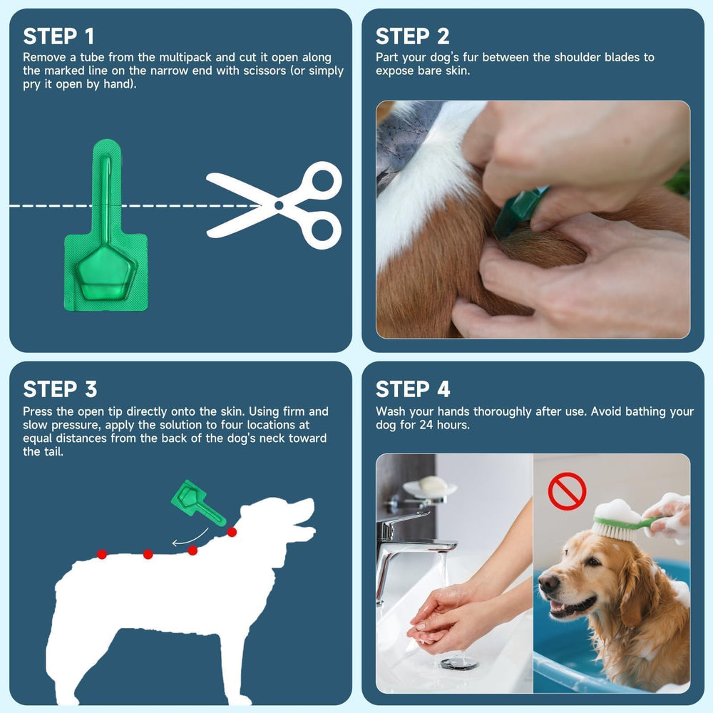 VICSOM multi-stage protection targets fleas, ticks, and mosquitoes.
