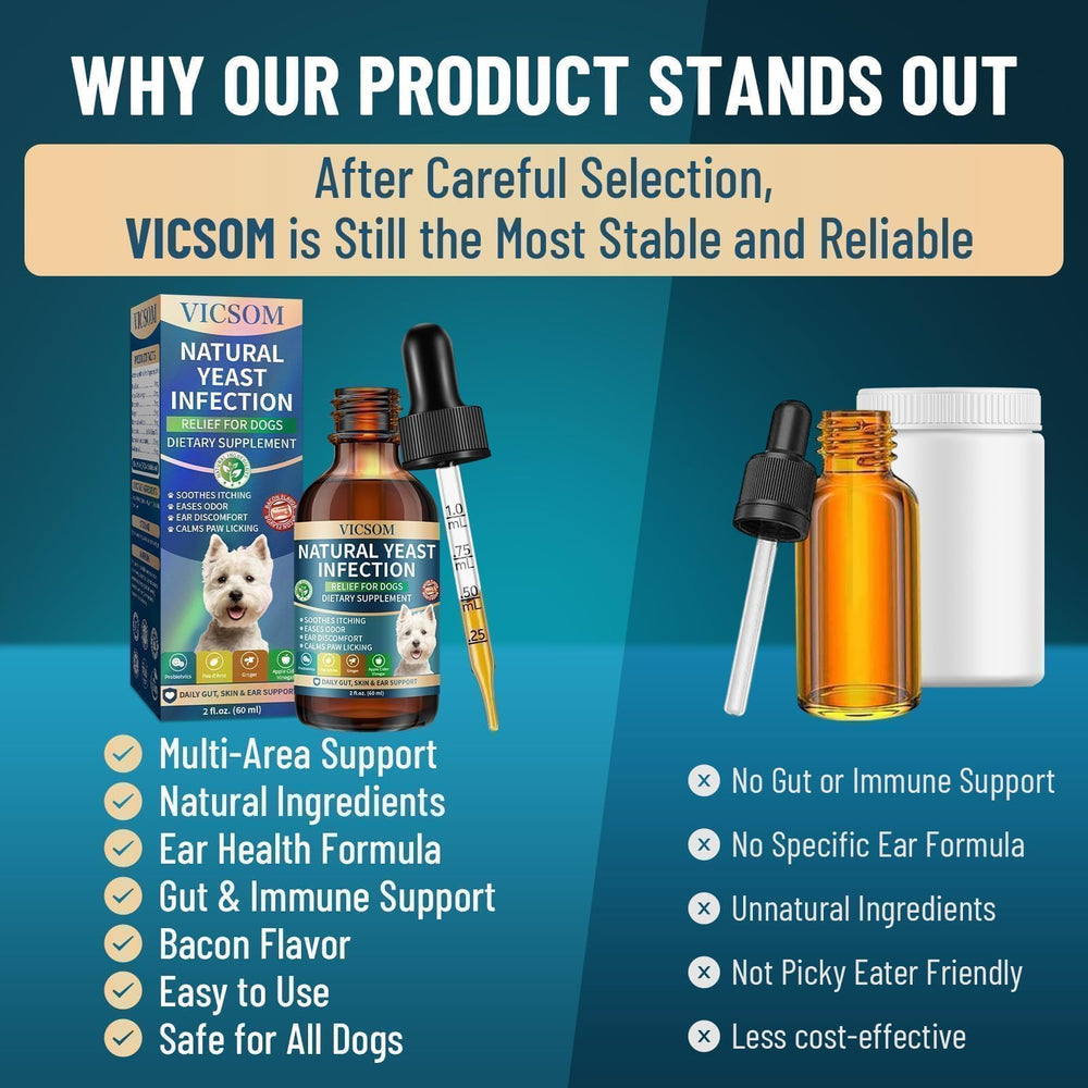 VICSOM ear-odor-reduction: keeps ears cleaner and less musty.