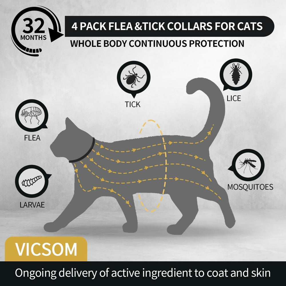 Cat wearing VICSOM collar demonstrates soft, comfortable fit.