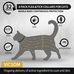 Cat wearing VICSOM collar demonstrates soft, comfortable fit.