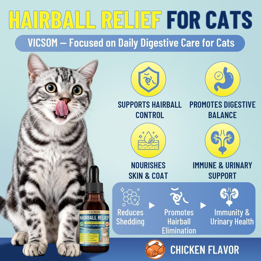 VICSOM liquid chicken-flavor hairball remedy ready to mix with dry food