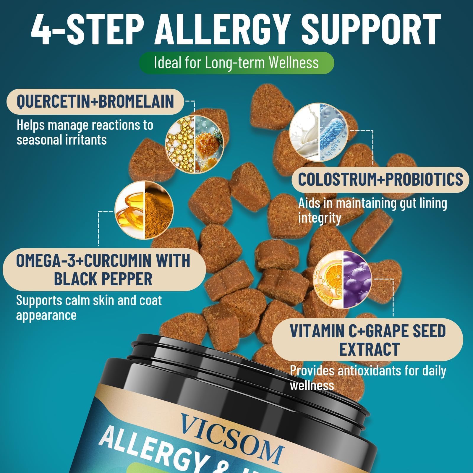VICSOM omega-3 enriched dog chews for long-term skin comfort.