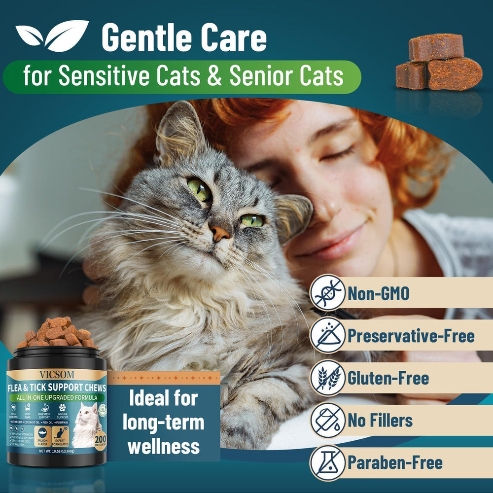 Omega-3 rich fish oil shown for coat and skin care in VICSOM