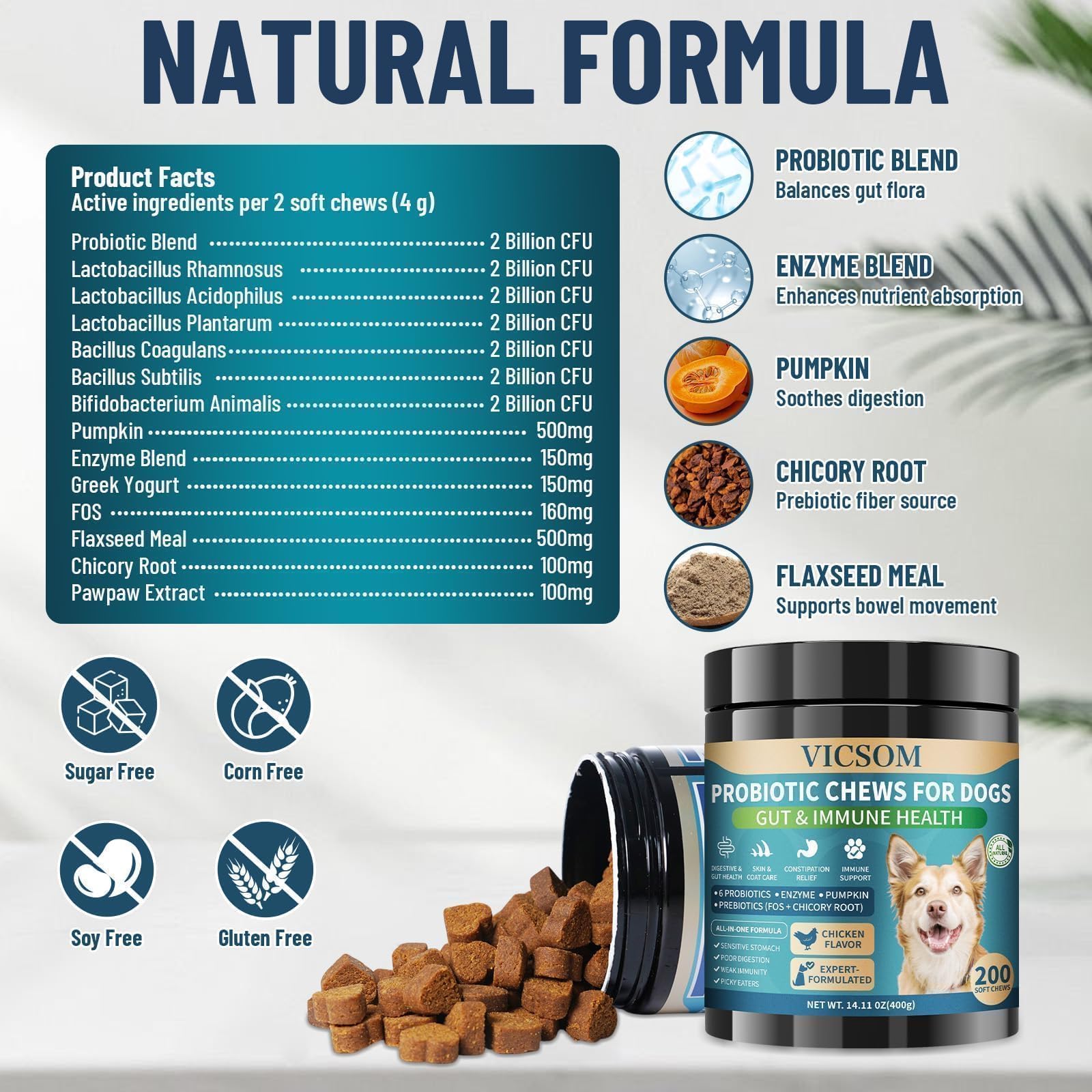 Ingredients pumpkin, flaxseed, chicory root in VICSOM formula.