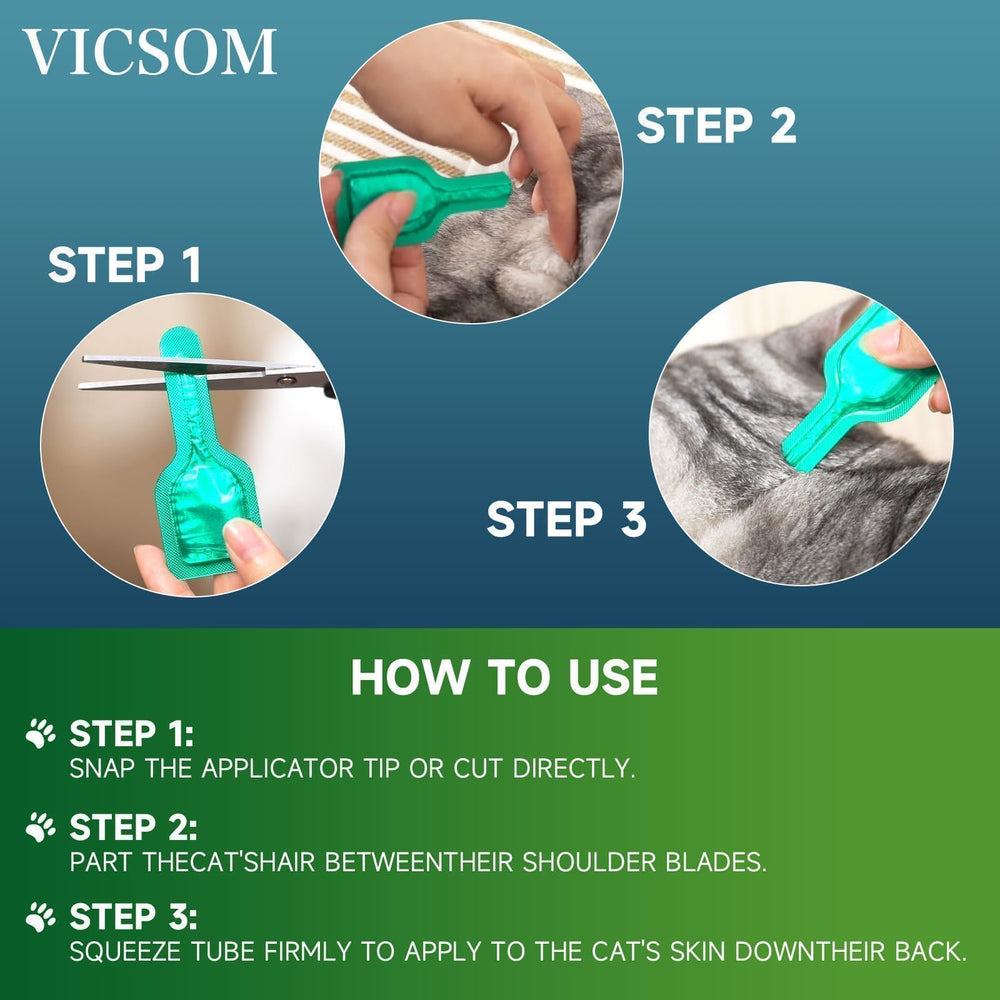 VICSOM waterproof drops provide protection after 24 hours of exposure.