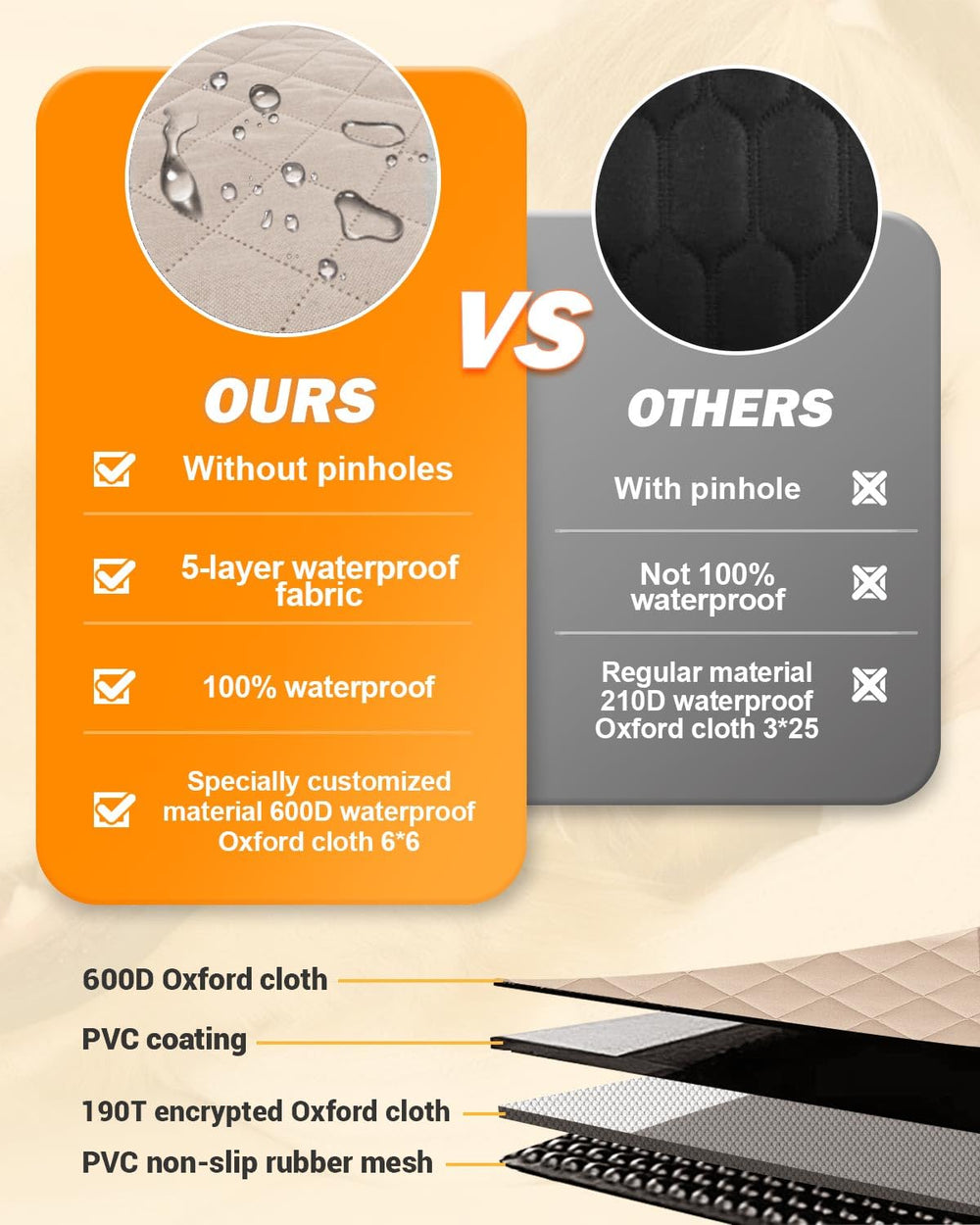 Victoper mesh window allows visual contact and reduces pet stress.