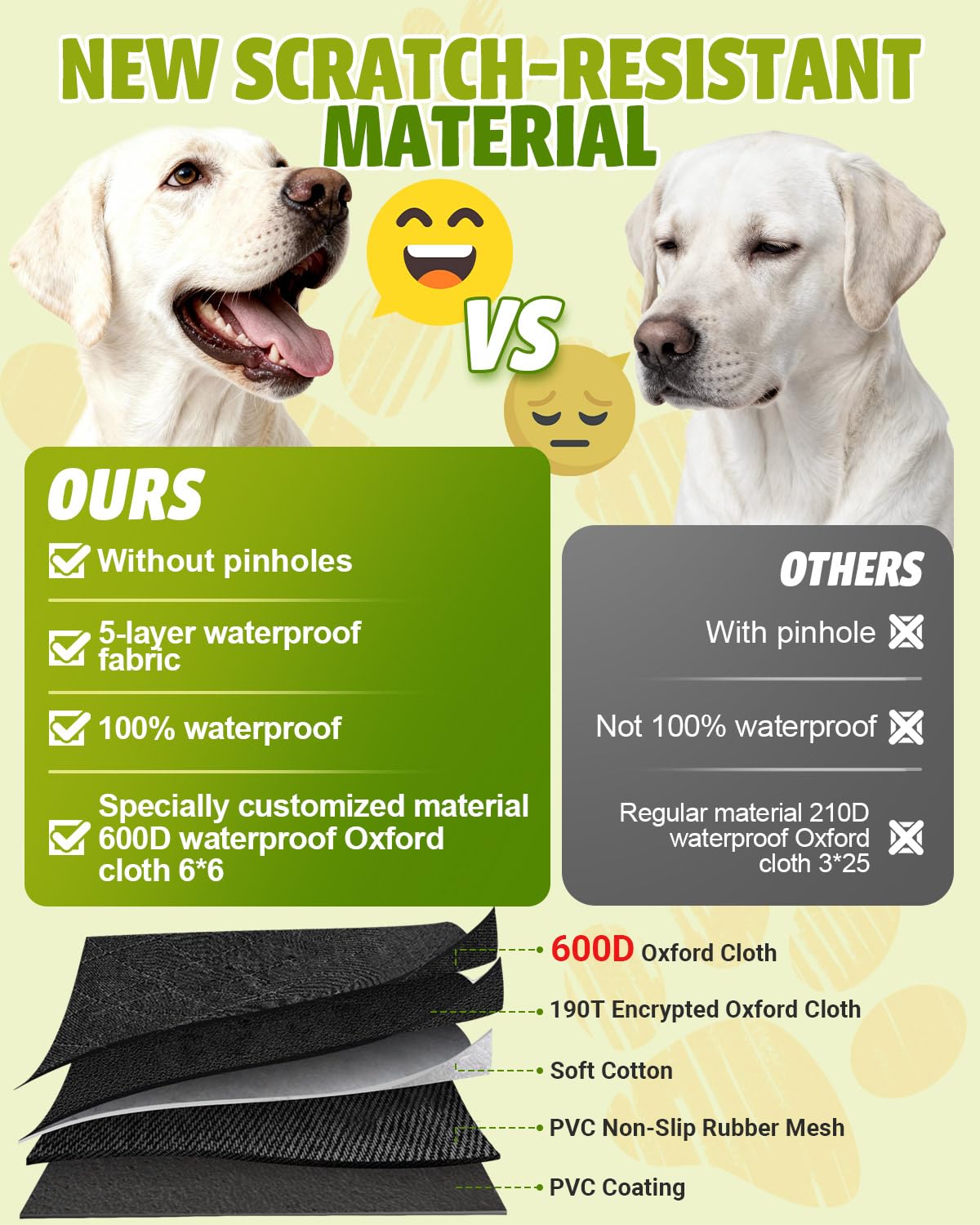 Victoper seat cover includes storage bag to organize pet essentials during travel.