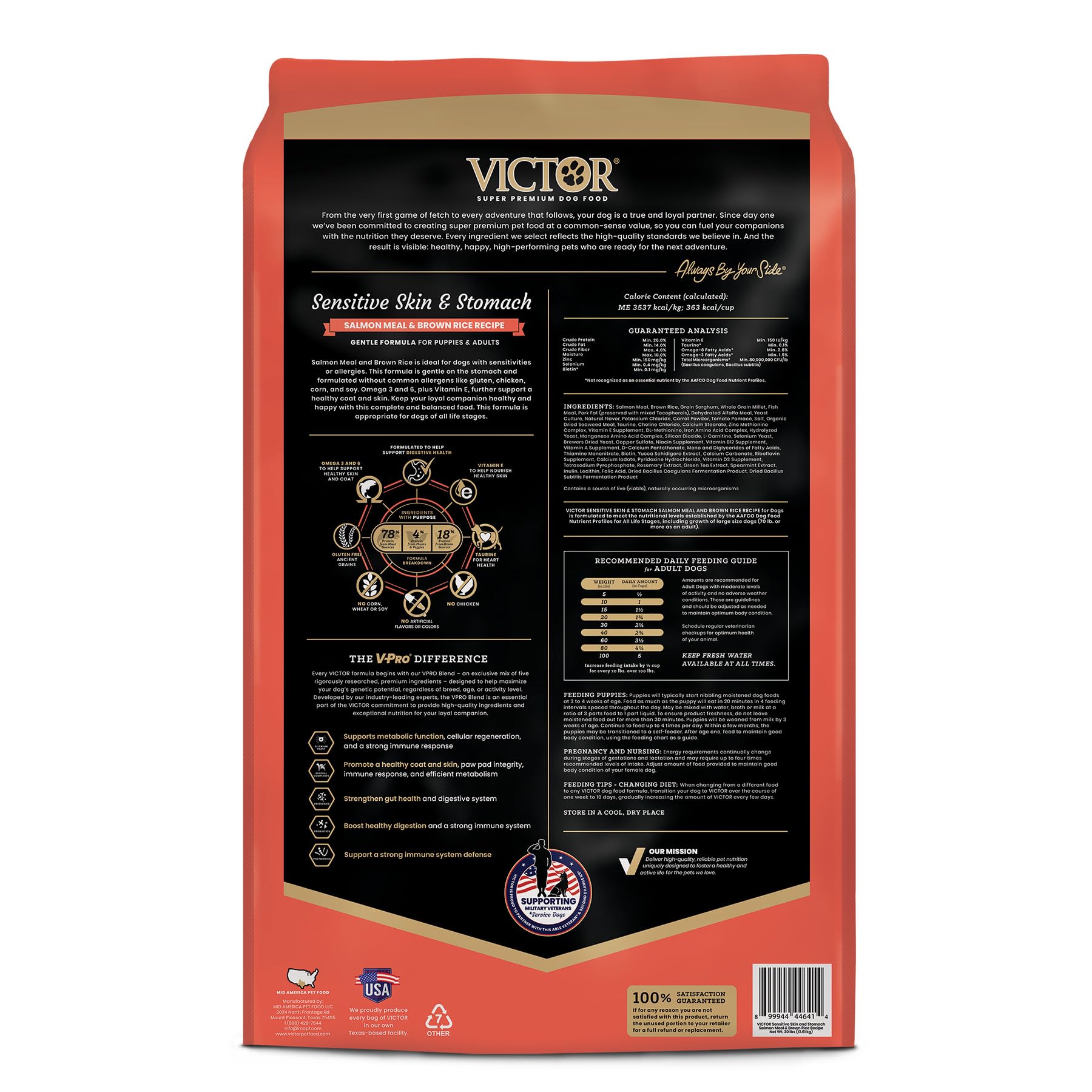 VICTOR bag front promotes healthy skin and coat with omega nutrients.