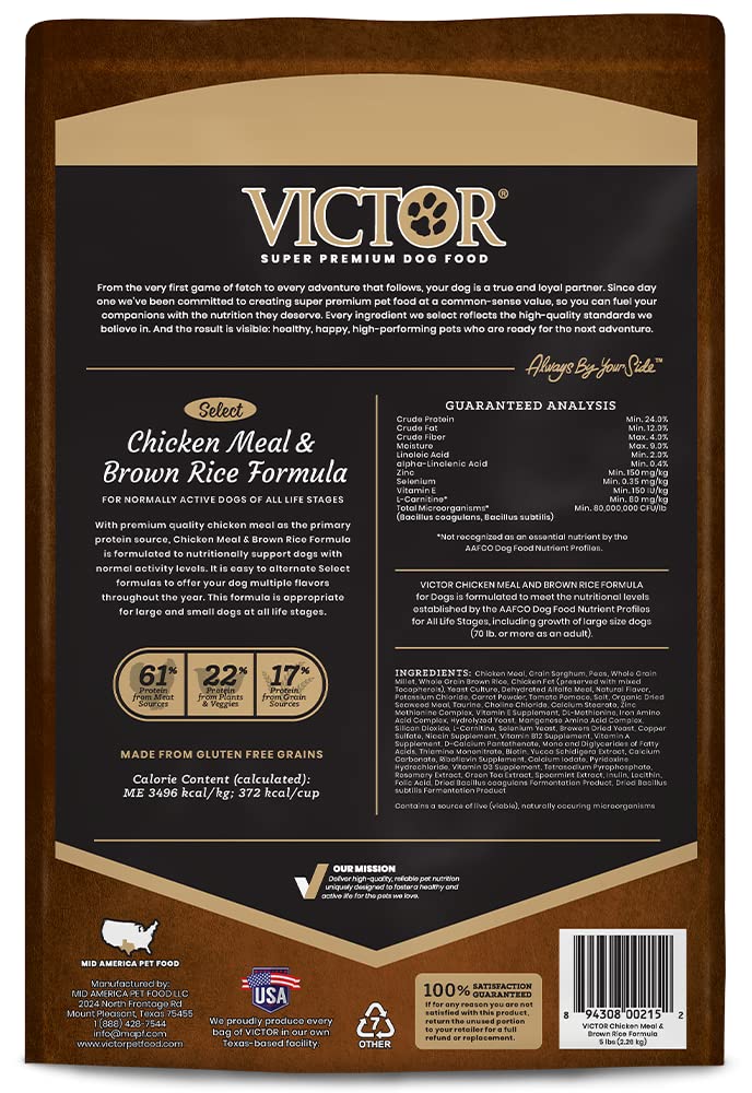 Detail of brown rice and ingredients for digestion and fiber in VICTOR formula