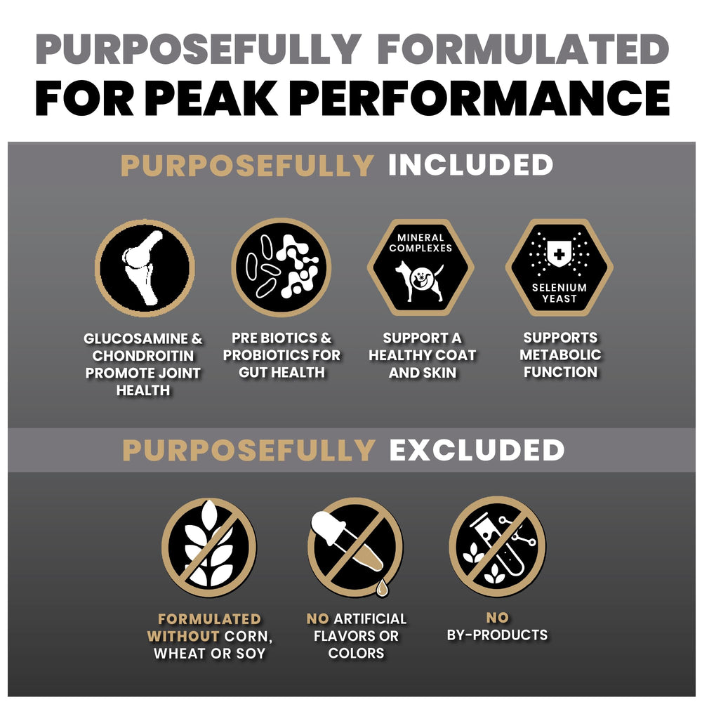 Victor Bully Fuel is formulated for bully breeds' unique needs.