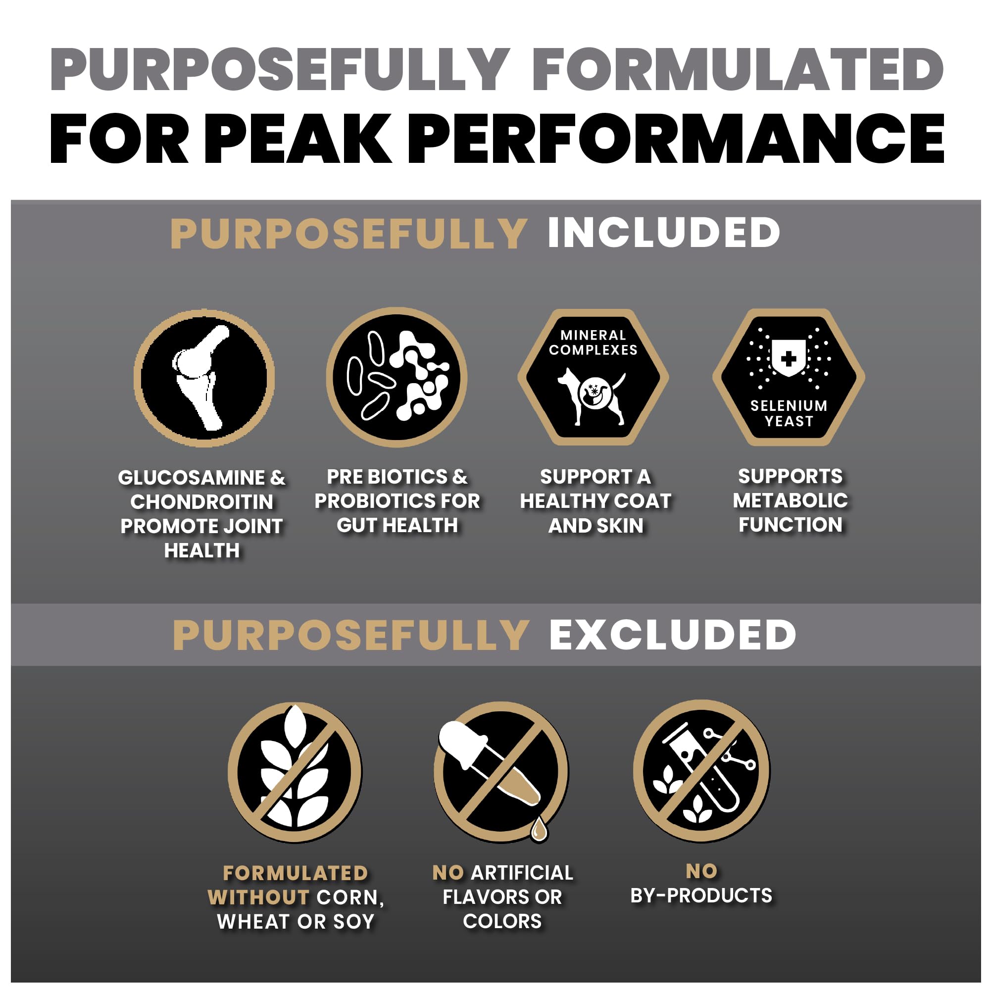 VICTOR Bully Fuel bully-breed formulation supports energy and performance.