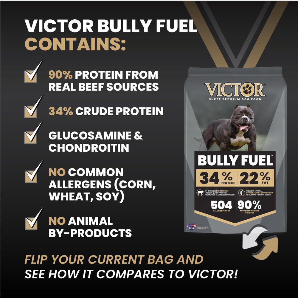 Victor Bully Fuel is corn, wheat, and soy free.