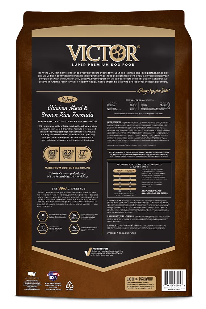 Close-up of ingredients: chicken meal and brown rice in VICTOR formula