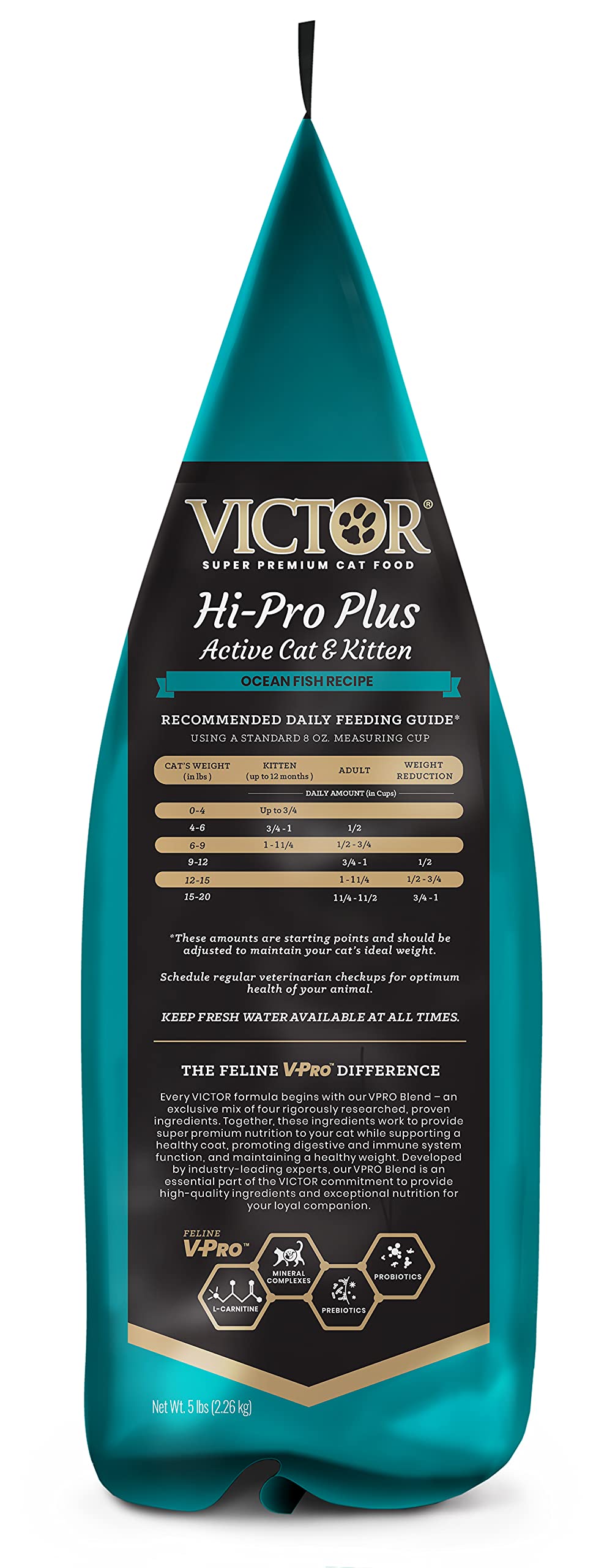 VICTOR Hi-Pro Plus premium meat sources providing high-quality protein