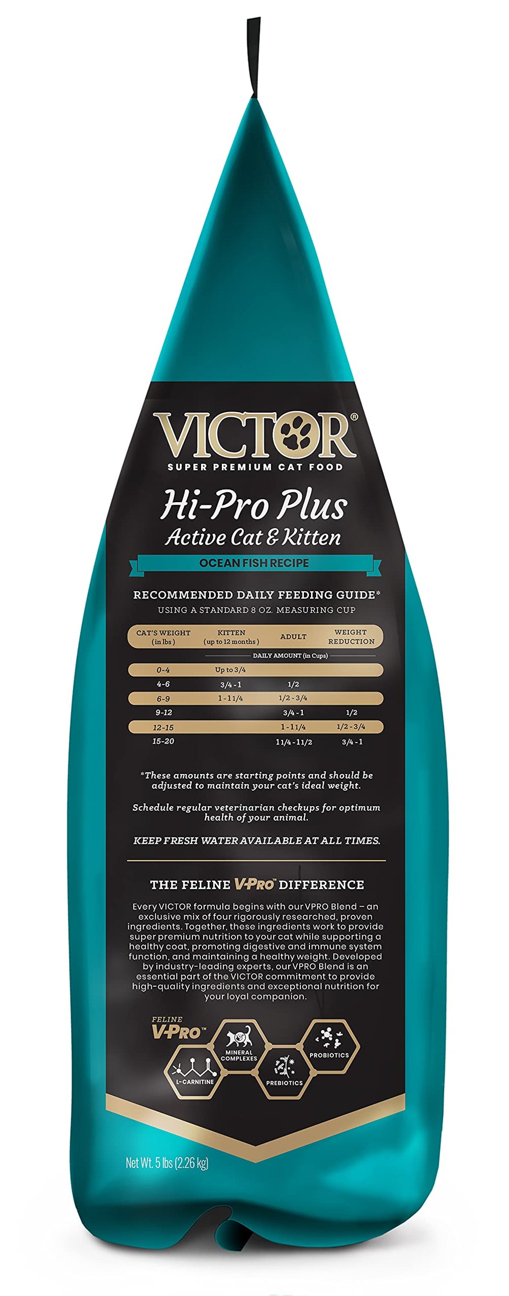 VICTOR Hi-Pro Plus premium meat sources providing high-quality protein