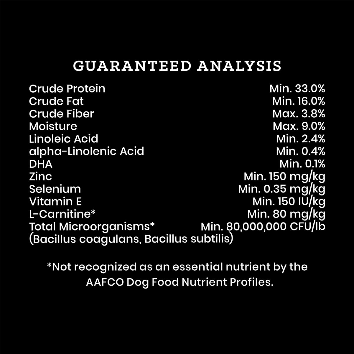 VICTOR High-Protein image highlights 33% protein and 16% fat for energy.