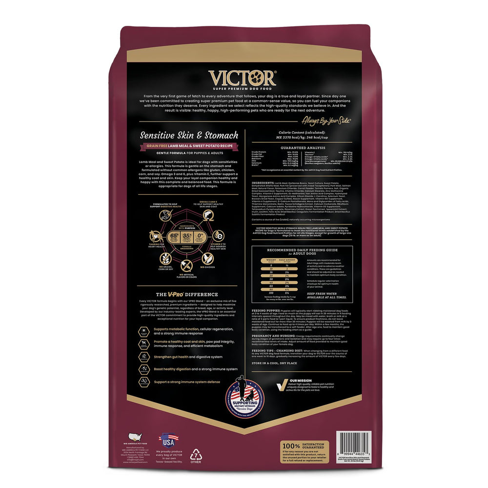 VICTOR lamb meal listed as first ingredient emphasizing quality protein