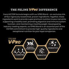VICTOR nutrition facts illustration highlights omega and vitamin support.