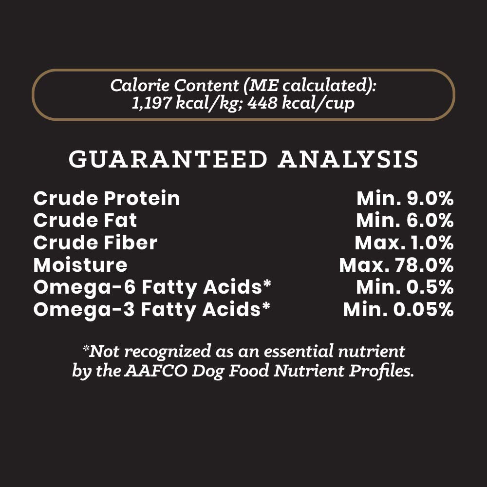 Victor nutrition facts label highlighting protein, fats, and minerals for balance.