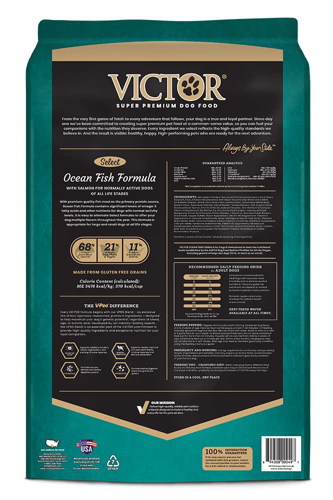 VICTOR Ocean Fish ingredients panel with gluten-free grains and fish protein