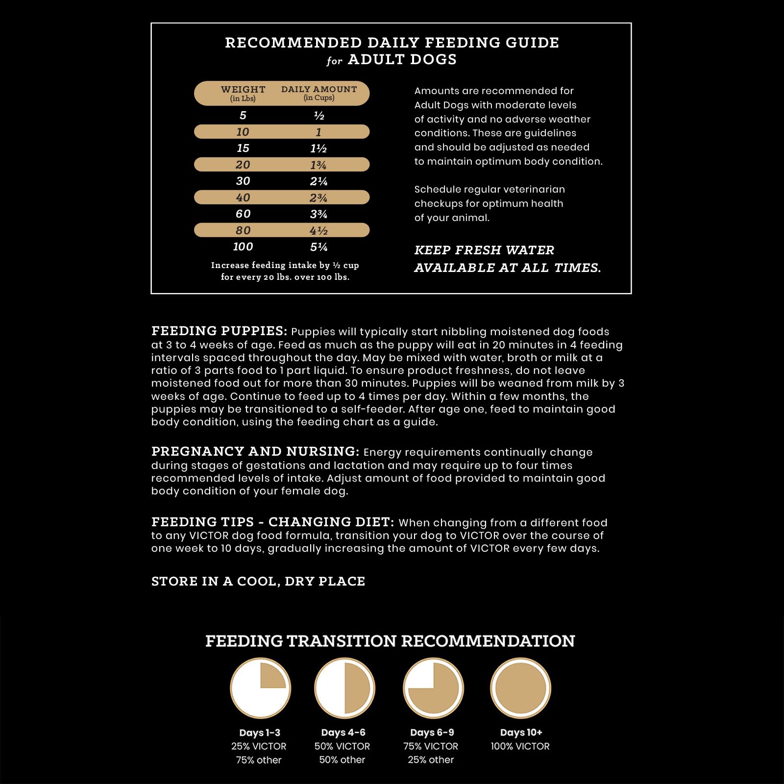 VICTOR nutrition facts: protein to fat ratio 26% to 14% on packaging.