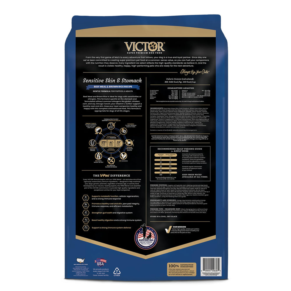 VICTOR serving bowl with kibble, highlighting coat health and nourishment