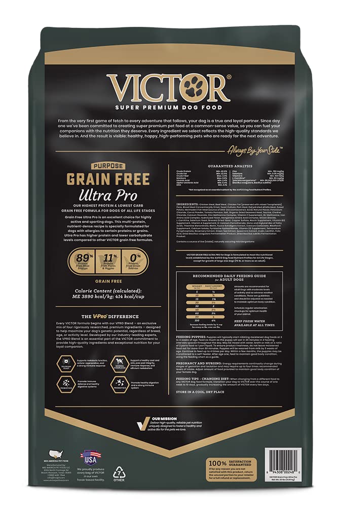 VICTOR Sporting dogs image shows durable energy for athletic activities.