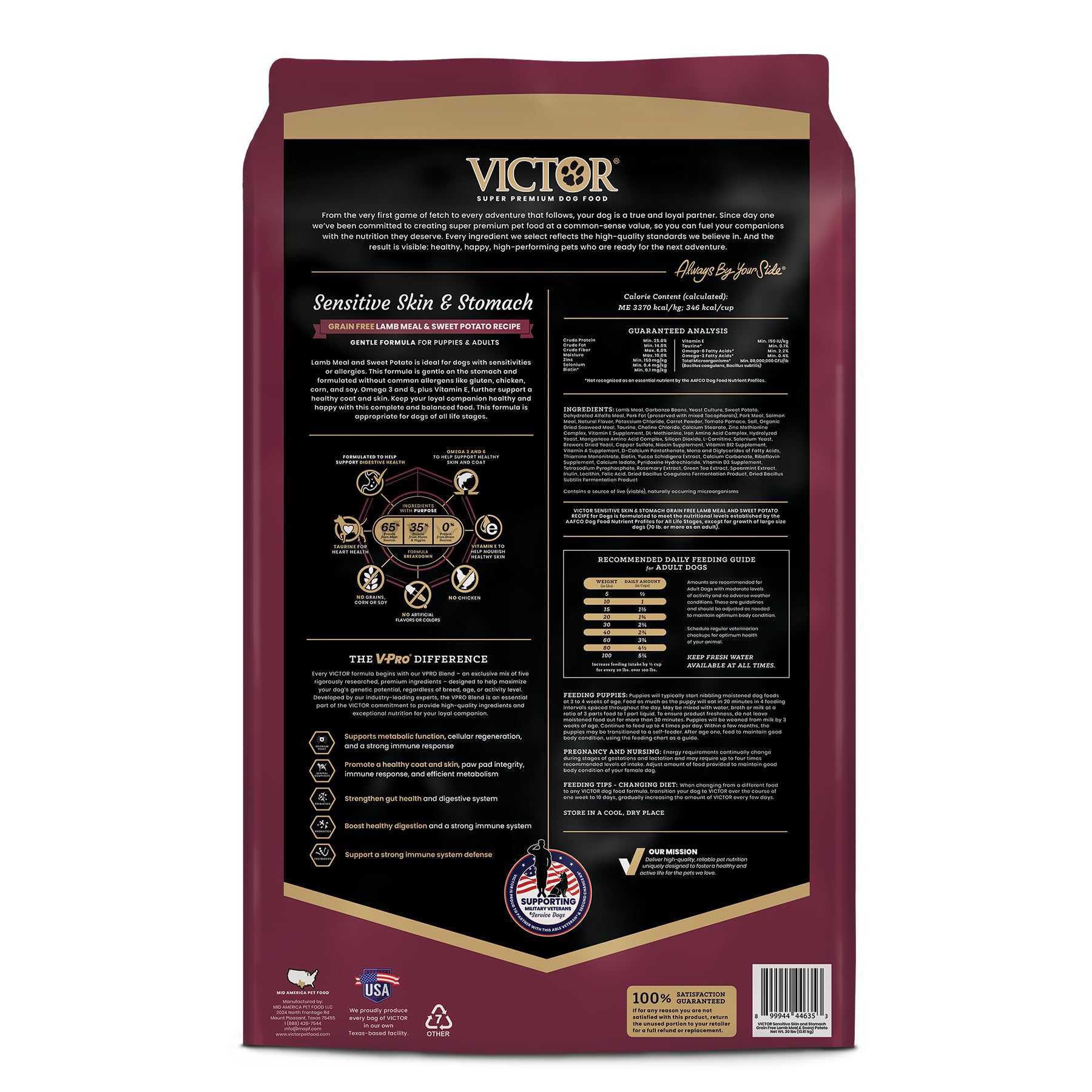 VICTOR Sweet potato diet provides digestible energy for dogs.