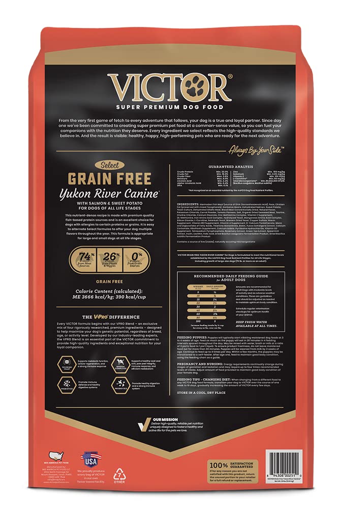 VICTOR Sweet Potato image shows fiber and vitamins for digestion and energy.