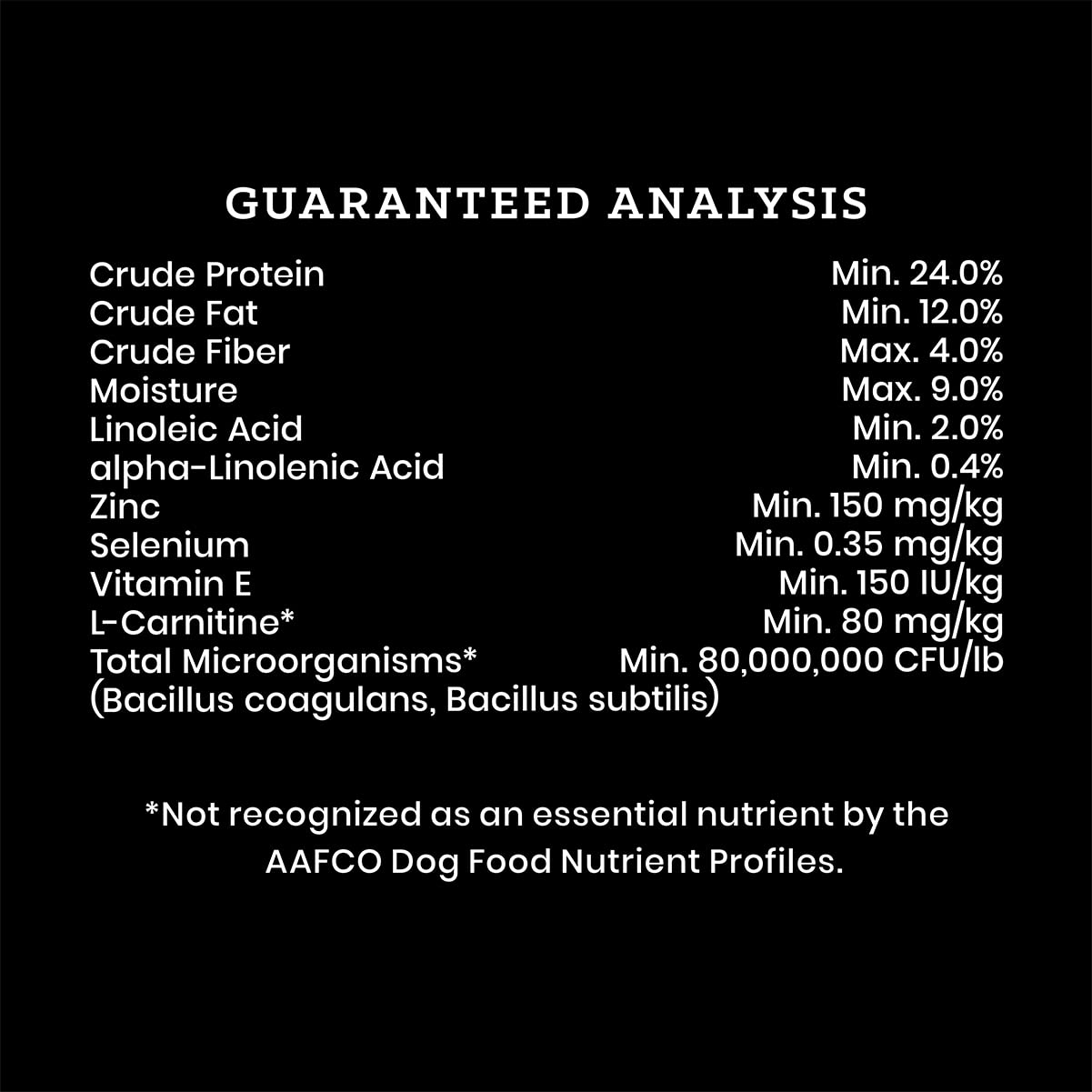 VICTOR VPRO Blend graphic signaling digestibility and immune support