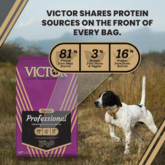 VICTOR VPRO Blend graphic highlights digestibility and immune support.