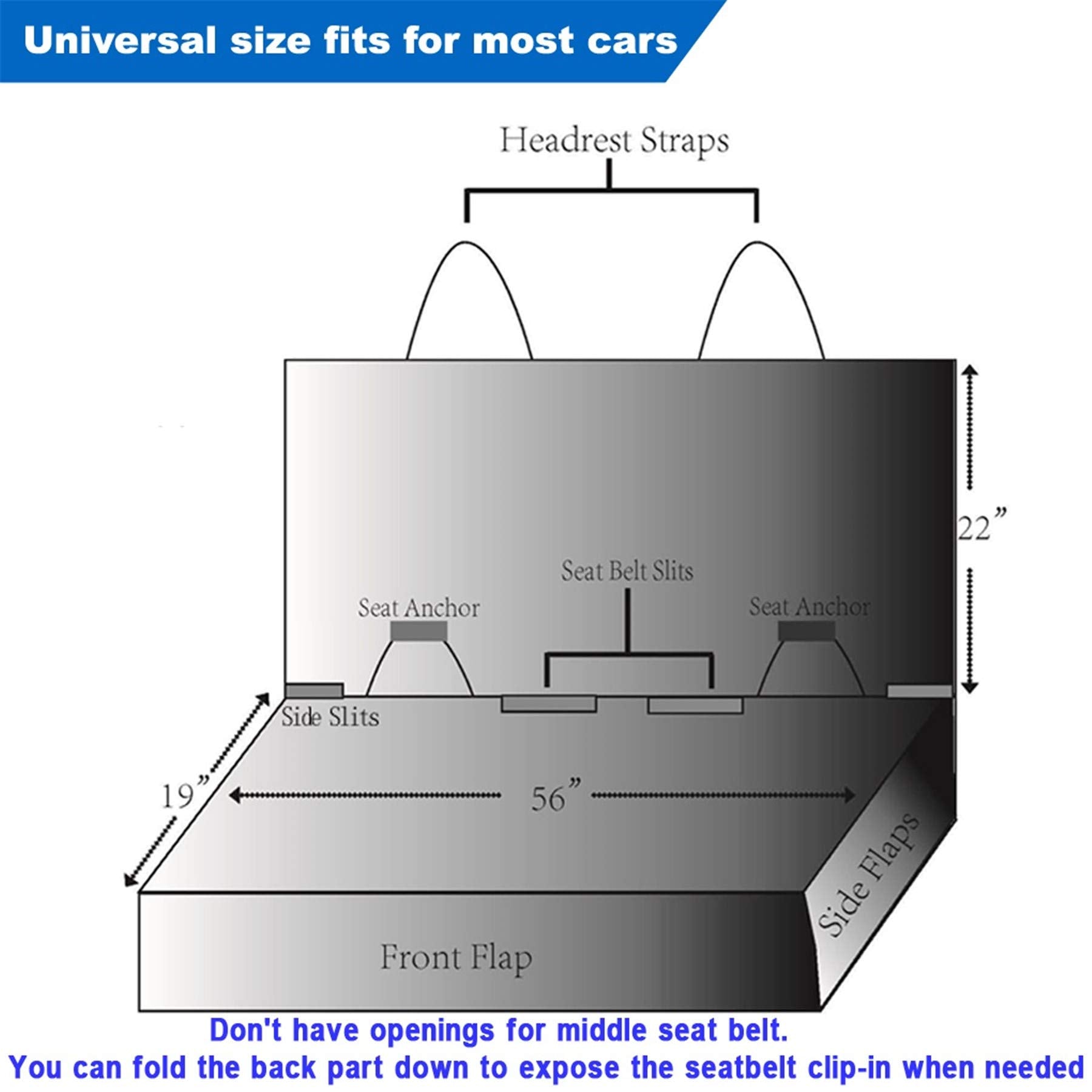 VIEWPETS side flaps and roomy surface guard doors and seat edges