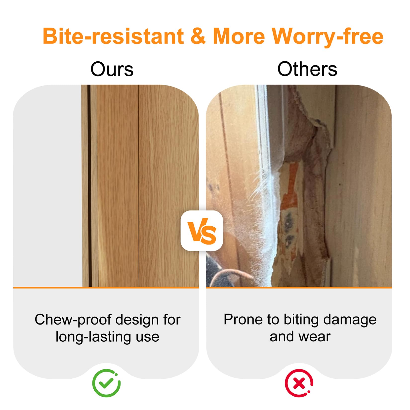 Vilanpaw removable front acrylic window allows easy access and quick cleaning.