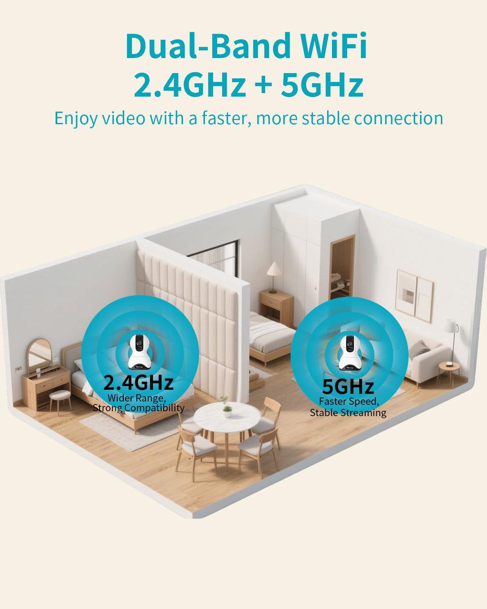 VIMTAG easy setup and dual-band Wi-Fi for reliable connection