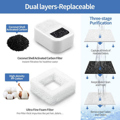 VinDox Tritone/Fiumi compatible ceramic fountain filter kit for easy replacement.
