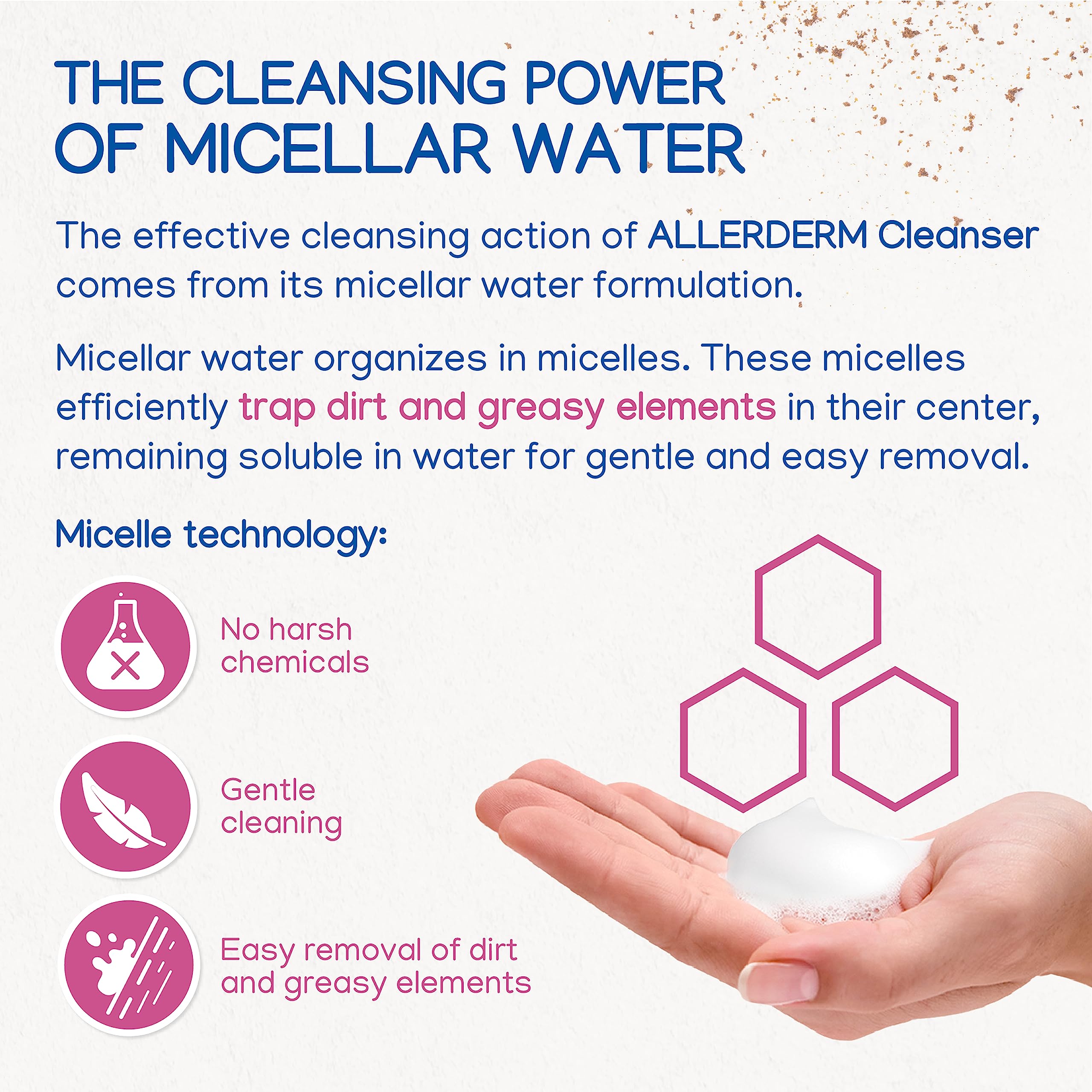 Deodorizing action of Allerderm after cleansing leaves fresh scent