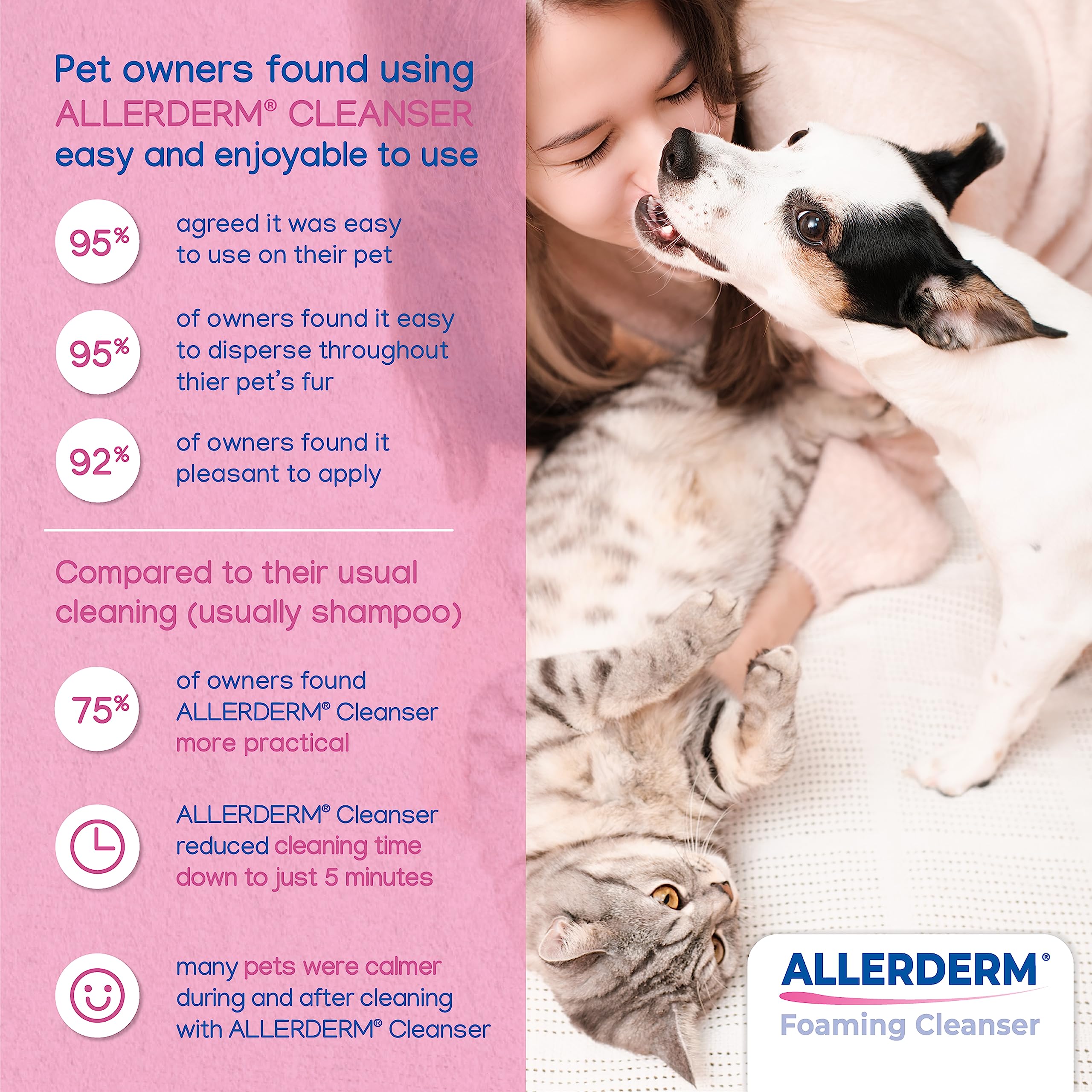Virbac Allerderm packaging and foam dispense for convenient use